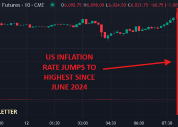 Jerome Powell Just Got Ripped Apart: Can Trump Fire Powell For No Rate Cut?