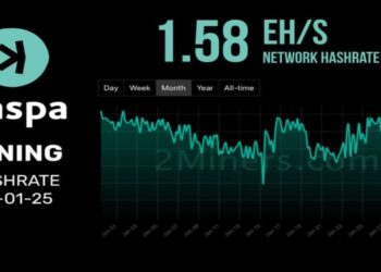 6 Best Altcoins to Watch Today February 2 – Movement, Flare, ApeNFT, Kaspa