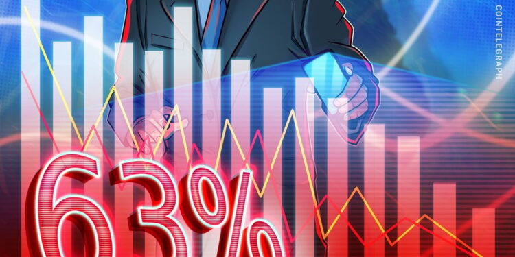 Pump.fun volume drops by 63% in February