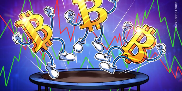 US Bitcoin reserve ups volatility, futures recoil