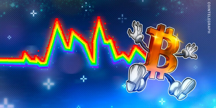 Bitcoin long-term holder behavior shift signals ‘unique market dynamic’ — Research