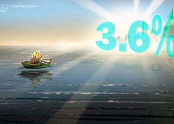 Bitcoin volatility hits 3.6% amid heightened market uncertainty
