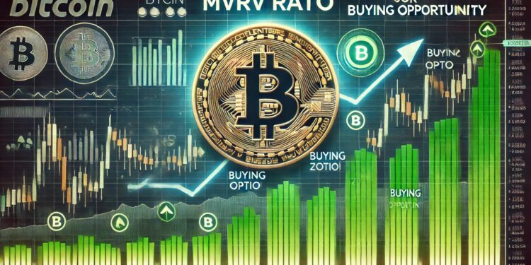 Bitcoin MVRV Ratio Nears Key Signal – Next Major Buying Opportunity Ahead?