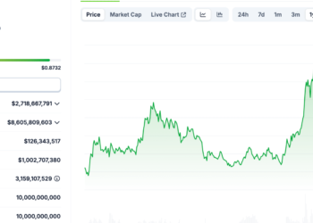 BlackRock RWA Fund ‘BUIDL’ Just Crossed $1 Billion AUM: Best RWA Crypto to Buy in 2025?