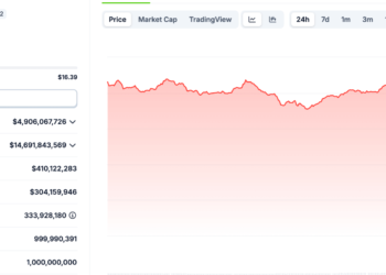 What Is The JELLY Crypto Drama? Are Binance Trying To Sabotage Hyperliquid?