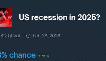What Do Trump Tariffs Mean For Crypto: How Will US Trade War Impact Bull Run?