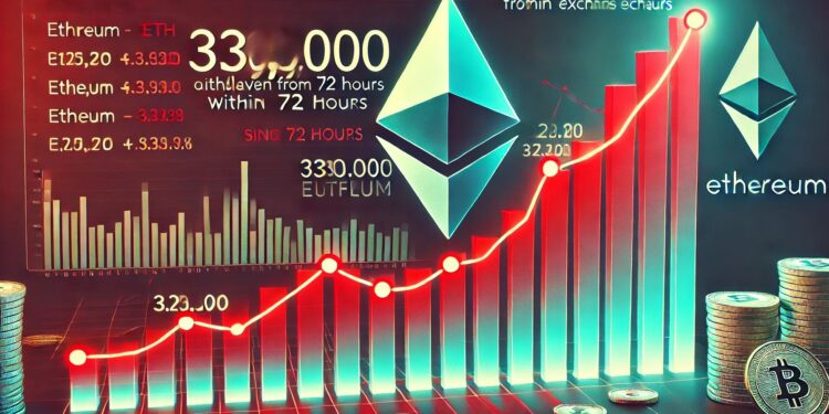 330,000 Ethereum Withdrawn From Exchanges In 72 Hours – Supply Squeeze Incoming?