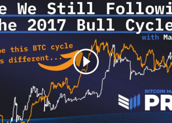 Is Bitcoin Price Performance In 2025 Repeating 2017 Bull Cycle?