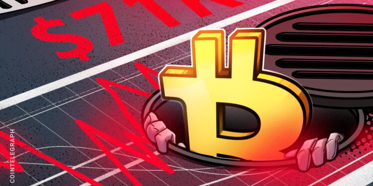 Bitcoin price risks drop to $71K as Trump tariffs hurt US business outlook