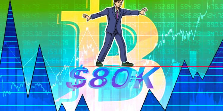Bollinger bands creator says Bitcoin forming ‘classic’ floor near $80K