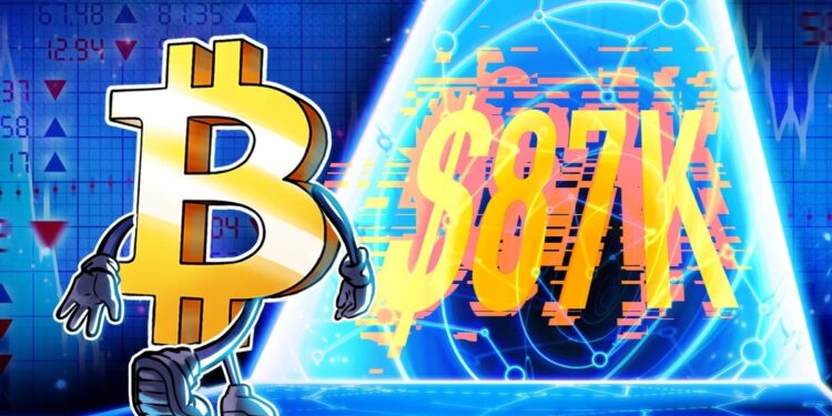Bitcoin ‘breaking out’ as it retakes $87K after early April slump