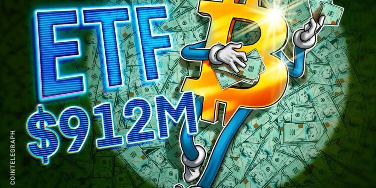 Bitcoin ETFs log $912M inflows in ‘dramatic’ investor sentiment boost