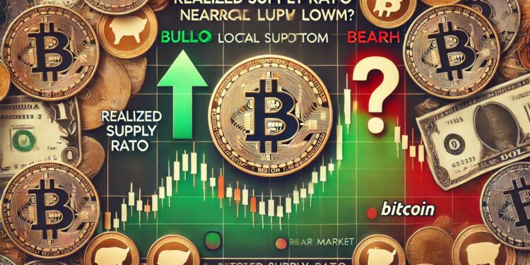 Bitcoin Realized Supply Ratio Near Historic Lows – Local Bottom Or Bear Market Incoming?