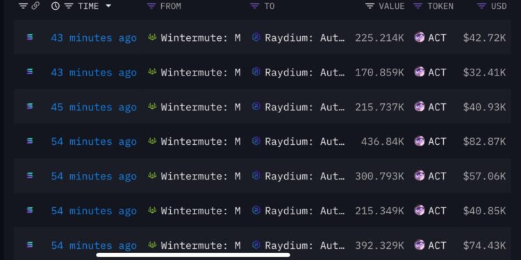 Wintermute Pulls Knife on Market: Bye, Bye Mubarak, CYA Later Tutorial (TUT)