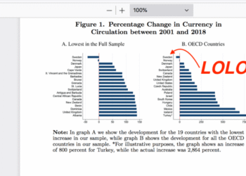 Trump Shelved CBDCs for Stablecoins: But Kyrgyzstan CBDC Is Next Phase of Splinternet
