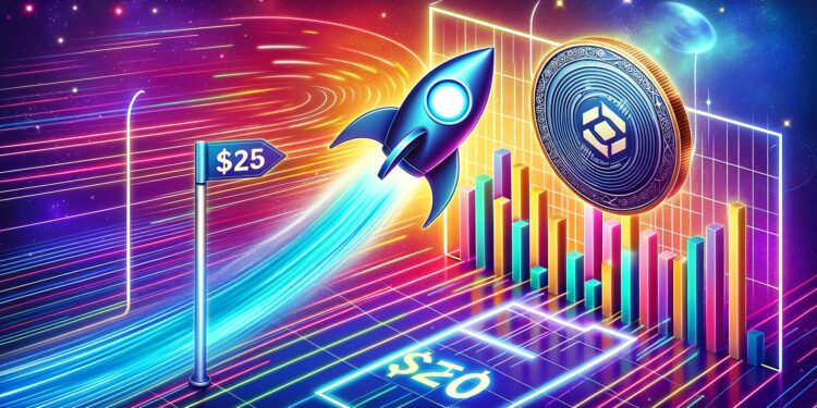 Solana (SOL) Holding Strong Above $150 — Breakout Zone In Play