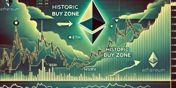 Ethereum Enters Historic Buy Zone As Price Dips Below Key Level – Insights