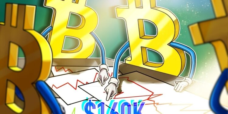 Is Bitcoin about to go parabolic? BTC price targets include $160K next
