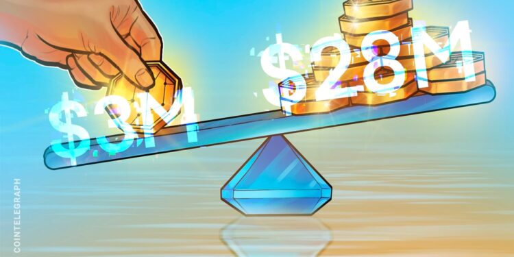 Hyperliquid wallet nets $27.5M profit in less than two months