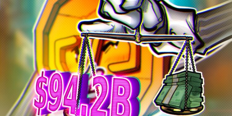 $94 Billion Settled in Roughly Two Years