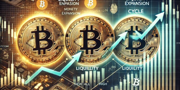 Bitcoin Enters Third Phase Of Liquidity Expansion – On Track For ATH?