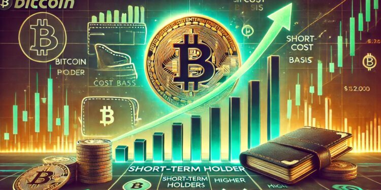 Bitcoin Faces Pivotal Level At Short-Term Holder Cost Basis – A Move To $132K?