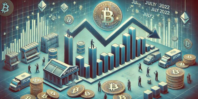 Bitcoin Exchange Activity Declines Sharply Since July 2022 – Accumulation Or Apathy?