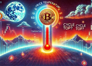Bitcoin Price Temperature Rises Fast – Still Room Before This Cycle Peaks?