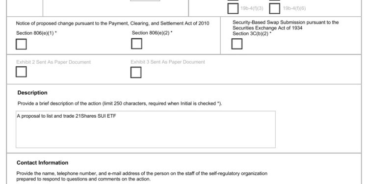 SUI Price Action Unveiled: 21Shares files for SUI ETF