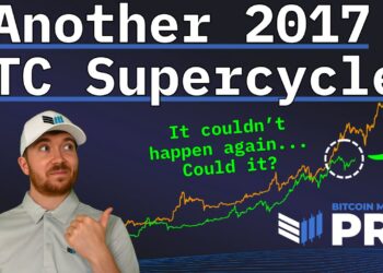 Is A Bitcoin Supercycle Imminent?