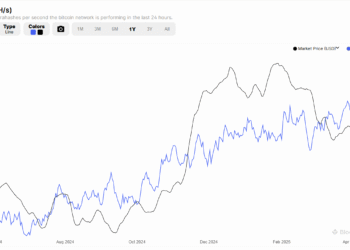 Africa Crypto Week in Review:  Onafriq Taps USDC, Nigeria After 8 Suspects Following CBEX Collapse, Phoenix Group Expands Bitcoin Mining Operations In Ethiopia