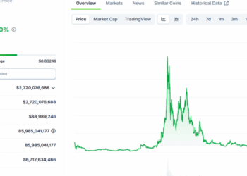 VeChain’s Bold Vision to Tokenize Human Behavior