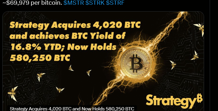 What’s Going On Anon – When is The Next Altcoin Season?