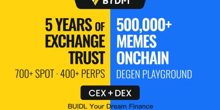 MoonX: BYDFi’s On-Chain Trading Engine — A Ticket from CEX to DEX