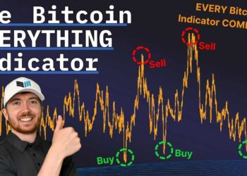 Enhanced Bitcoin Everything Indicator Boosts Profits
