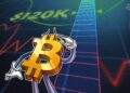 Bitcoin Inflows Drop as Data Hints At Rally To $120K