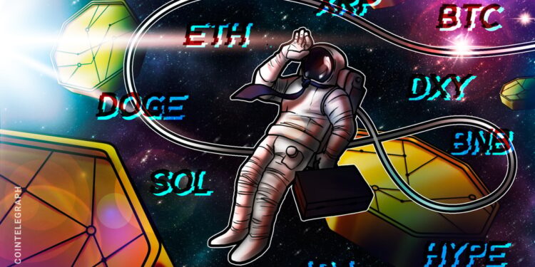 SPX, DXY, BTC, ETH, XRP, BNB, SOL, DOGE, ADA, HYPE