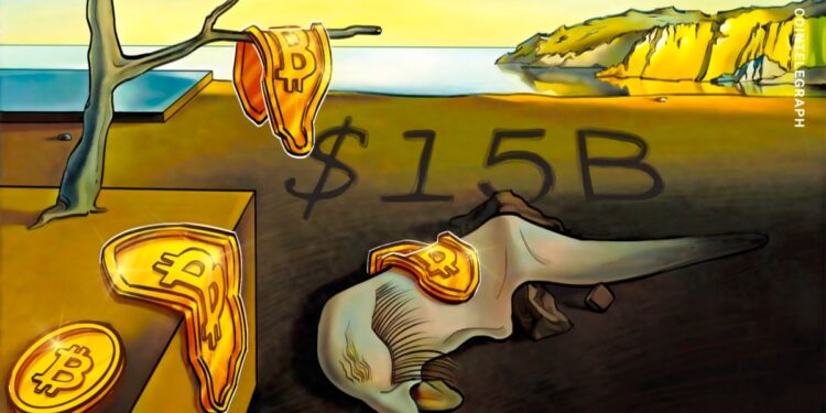 A major Bitcoin short squeeze could happen if BTC price volatility returns