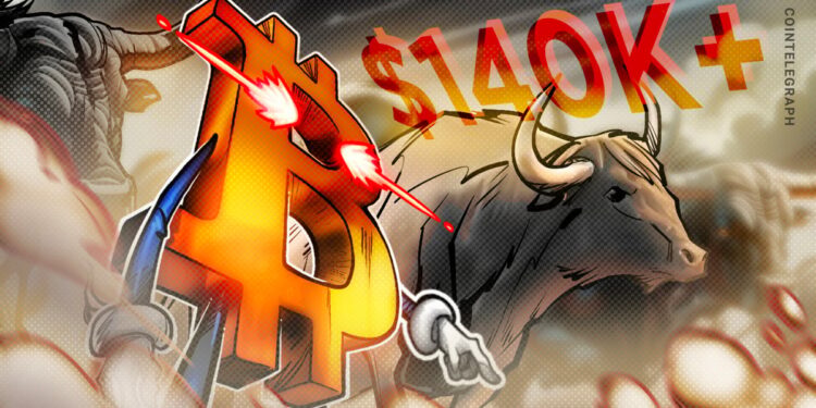 Bitcoin traders stay bullish on BTC price with $140,000 targets and higher.