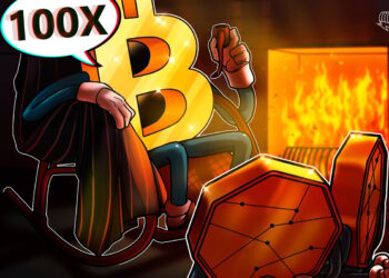 Bitcoin Gears Up For a 100x Rally by 2045