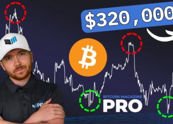 Mapping Bitcoin’s Bull Cycle Potential