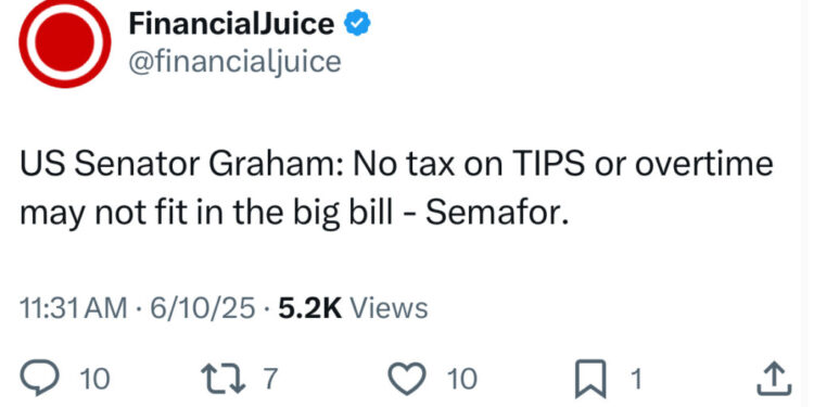 No Tax On Overtime or Tips Rejected By Senate: Thanks For Playing