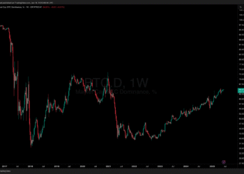 Expert Predictions For Altcoin Season Trigger: When Will Bitcoin Dominance Finally Fall?