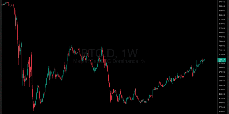 Expert Predictions For Altcoin Season Trigger: When Will Bitcoin Dominance Finally Fall?