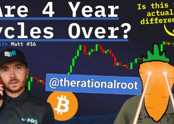Is The 4-Year Bitcoin Cycle Over? Rational Root Explains Why This Time Might Not Be Different