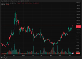 WILL QNT Crypto Break $200? Is Quant Crypto the Best Altcoin to HODL in June?
