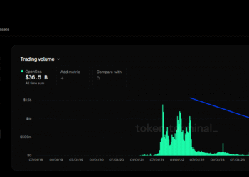 Zora Takes Off, Up 30% In 3 Days: Will Their Pivot To Creator Coins Pay Off?