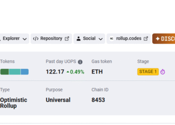 What Is EnterBeat Crypto? EBT Price Prediction After 300% Skyrocket