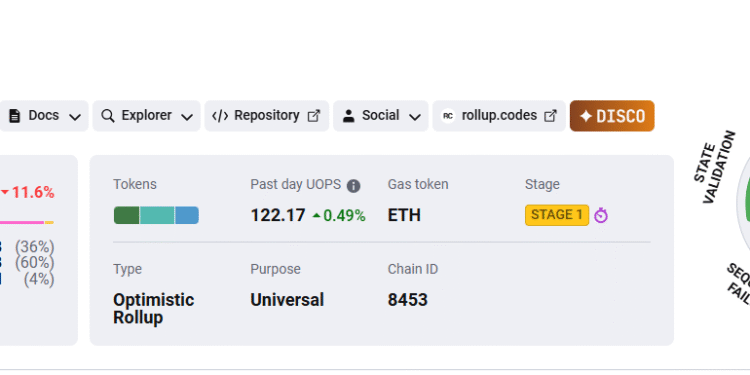 What Is EnterBeat Crypto? EBT Price Prediction After 300% Skyrocket