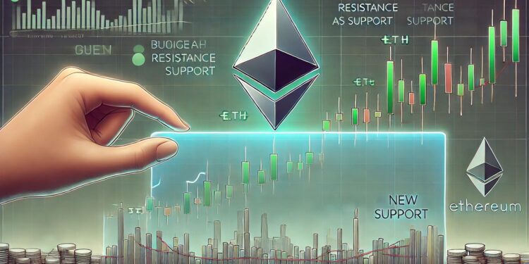 Ethereum Tests Previous Resistance As Support – Can Bulls Defend This Level?